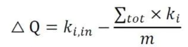 Equation of increasement of modularity